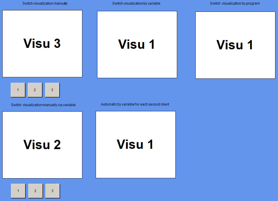 Example Switching Between Multiple Visualizations Example Switching Between Multiple Visualizations
